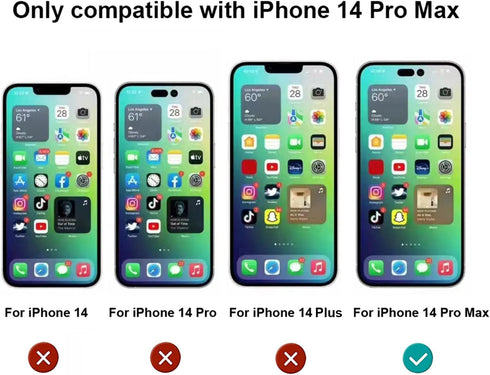 (1 Set 5 PCS) 3 PCS Privacy Anti-Glare Screen Protector and 2 PCS Camera Protector for iPhone 14 Pro Max