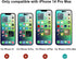 (1 Set 5 PCS) 3 PCS Privacy Anti-Glare Screen Protector and 2 PCS Camera Protector for iPhone 14 Pro Max