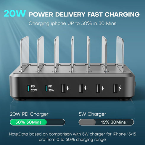 Charging Station for Multiple Devices - 65W 6 Port USB C Charger with 2 20W PD Ports, Short Cables Included