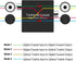 Bi-Directional Coax Digital Audio Adapter - Converter for Coax to Optical or Optical to Coaxial