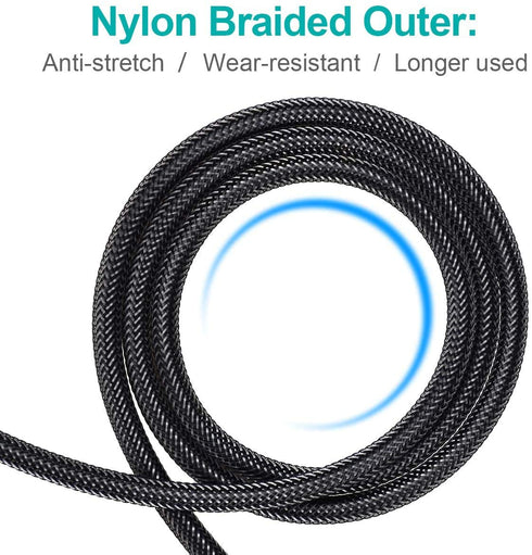 90 360 PS4, (3.3ft/1m) EMK Degree Toslink Optical Cable Degree Free-Rotating Plug Fiber Optic Cable S/PDIF Toslink Male