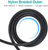 90 360 PS4, (3.3ft/1m) EMK Degree Toslink Optical Cable Degree Free-Rotating Plug Fiber Optic Cable S/PDIF Toslink Male