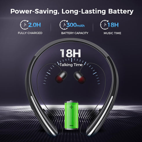 Gardway 5.4 Earbud,CVC8.0 16Hrs Headset Neckband Bluetooth Headphones, Bluetooth Wireless Headphone with Retractable