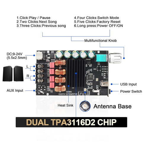 DAJUNGUO 1002S 2.0 Bluetooth Amplifier Board with Dual TPA3116D2 Chips, 100W+100W Power Output, Wide Voltage Range of 9-24V DC, Bluetooth/USB/3.5mm AUX Input Modes Supported