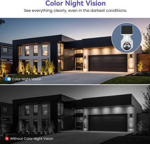 MeshSear 1080P 360 2-Way 2.4Ghz Solar Security Cameras Wireless Outdoor, View Pan/Tilt, Color Night Vision, Easy