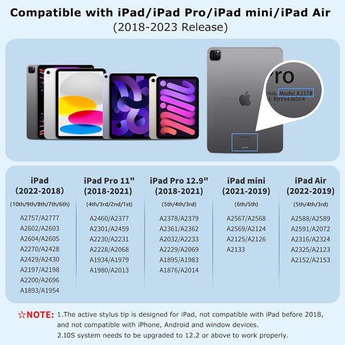 Stylus Pen for iPad, 2 in 1 Active and Capacitive Apple Pen, Fast Charge Apple iPad 10th Generation Pencil