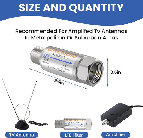 DALQUIS 2Pcs 5G 4G 5G 5-608 LTE Filter for TV Antennas, Reduce Interference Pixilation Deliver Crystal-Clear Digital TV