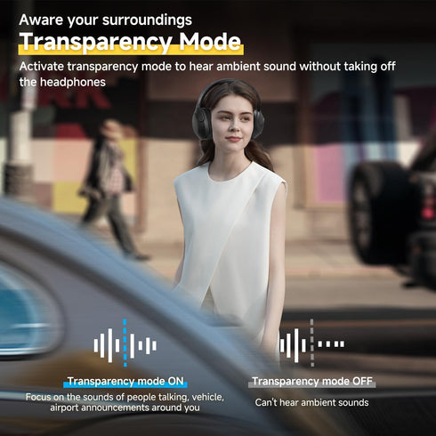 QCY H3 LITE Active Noise Cancelling Headphones, Wireless Over Ear, 60H Playtime, Bluetooth 5.3 for Travel