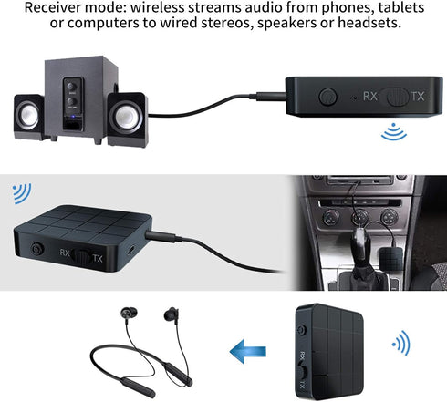 KN321 Wireless Bluetooth 5.0 Audio Transmitter Receiver, 2 in 1, TV Computer Adapter, Audio Transmitter and Receiver one Key Switch, high Compatibility