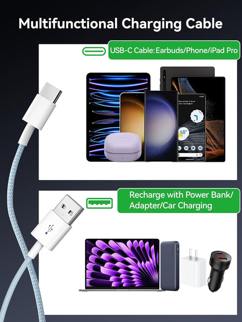 NEWDERY Charger Cable for Fitbit Sense/Sense 2/Versa 3/Versa 4, Premium Braided USB C Detachable Charging Dock
