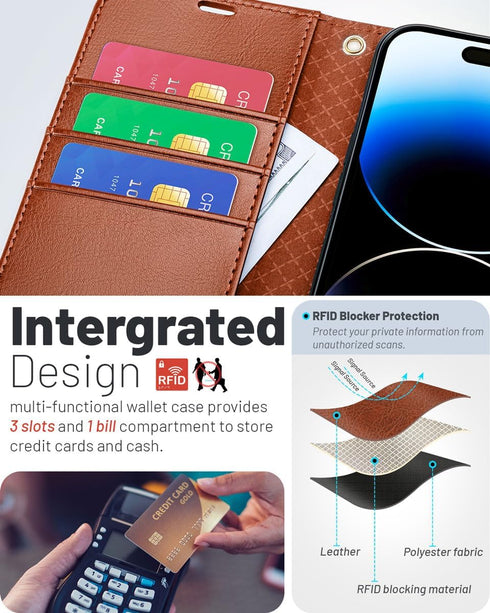OCASE Wallet Case for iPhone 15 Pro Max, Brown, PU Leather Flip with Card Holders & RFID Blocking