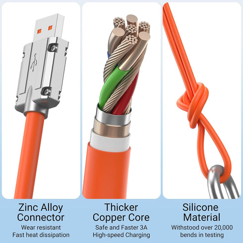 ?????????????? Multi Charging Cable, 3 in 1 Charger Cord, 60W USB-C Fast Charge, 4ft Universal Charging Cord with