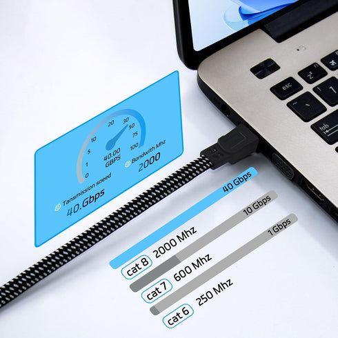 8 75FT, RJ45 40Gbps 2000Mhz Cat Ethernet Cable High-Speed Braided Internet Cable Network Cord with Connector Heavy Duty