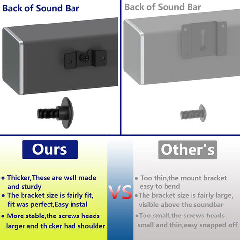 Sound Bar Mounting Bracket, Wall Mount Brackets for Vizio Soundbar, Fits Most Sound Bars, Hardware Kit Included