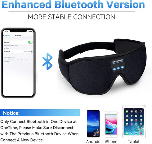 Sleep Headphones Bluetooth 5.0, Wireless 3D Eye Mask, Washable for Side Sleepers, Adjustable Stereo Speakers