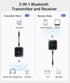 Syntech Bluetooth Transmitter Receiver for Airpods, Headphones, LED Display, Dual Pairs, Low Latency Wireless Bluetooth