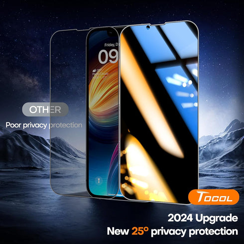 TOCOL for iPhone 14 Privacy Screen Protector, True 25° Anti Spy, 9H+ Hardness Tempered Glass, Easy Installation