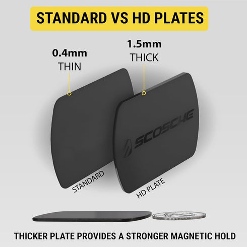 Scosche MPLT54T-4PKBP0 MagicMount Replacement Plate Kit, Metal Plates for Magnetic Car Phone Mount Holder, Pack of 4