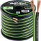 12 AWG Gauge Speaker Wire Cable (30 Feet) for Stereo, Car or Home Theater, CCA