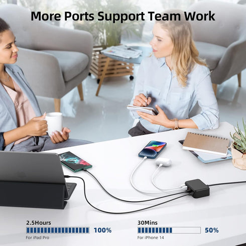 USB C Charger Block, 100W GaN 6 Port PD USB C QC USB A Wall Charger Adapter Plug Cube, Super Fast Charging Station Hub