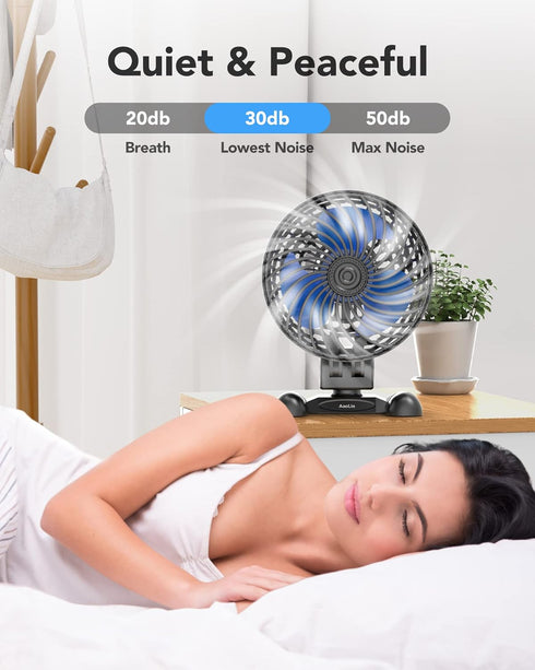USB Desktop Small Fan - Stepless Speed Adjustment Portable Mini Fan, Quiet Powerful Airflow for Office Home