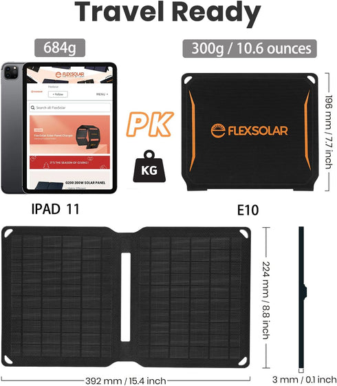 FlexSolar 10W Portable Solar Charger, 5V USB Small Power, Emergency ETFE Panels, Foldable, IP67 Waterproof for Camping,