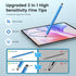 STYLUSLINK 20 Pack, 2 1 Stylus Pen for Touchscreen in Universal Stylus High Precision Sensitivity, Stylus Pen for ipad