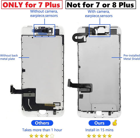 for iPhone 7 Plus Screen Replacement White, Mobkitfp 5.5" Full Assembly LCD Display with Front Camera & Repair Tools