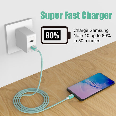 USB C to USB C Cable 120W 2-Pack, 6ft+10ft Fast Charging Compatible with iPhone 15 Pro Max, Samsung S22 Ultra