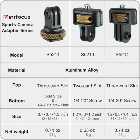 Gopro to 1/4" Adapter, Aluminum CNC Tripod Mount for Gopro Hero 12/11/10/9/8, Insta360 X4/X3, DJI Osmo