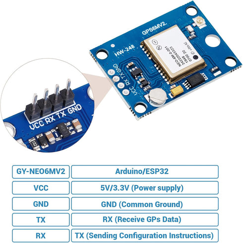 hiBCTR 2-Pack GY-NEO6MV2 NEO-6M 3V-5V 2.5 GPS Flight Controller Module with Super Ceramic Antenna for Arduino EEPROM