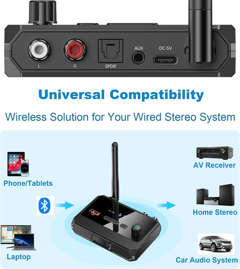 Bluetooth 5.3 Receiver for Home Stereo, Low Latency & HD Music Audio Bluetooth to RCA Adapter for Home Streaming