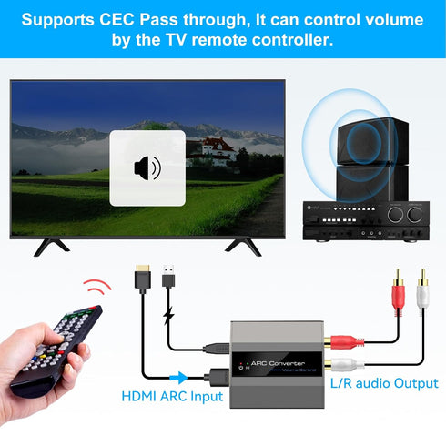 4K60Hz 3.5mm HDMI ARC Adapter HDMI ARC Audio Extractor with and L R Stereo Audio for HDTV Soundbar Speaker Amplifier