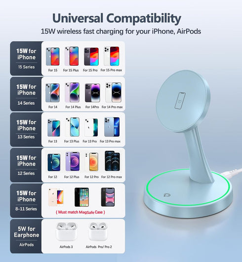 Magnetic Wireless Charger Stand 15W Fast Mag-Safe Charger for iPhone 15/14/13/12 Series with Sleep-Friendly Light for