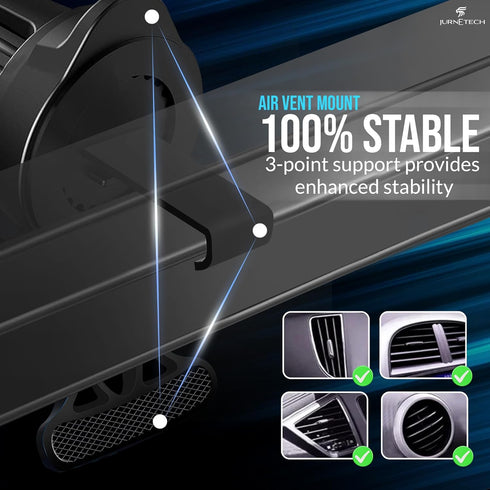 15W Fast Magnetic Wireless Car Charger, Magsafe Car Charger with 3 Mounting Options, Quick Charge 3.0 for iPhone