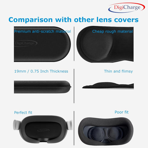 Digicharge Lens Protector Cover Compatible with Vision Pro, Meta Quest 3S/Quest 3/2, Protects Lens from Scratches