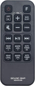 Soundbar AKB74815396 Remote - Compatible with LG Soundbar Player Models LASC47, SJ4Y, DJ4Y-S, and More