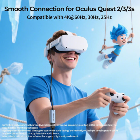 Guermok 4K@60FPS 3.3ft, 2K@144FPS USB3.0 Quest3, PS5/4, Switch2/1, Video Capture Card, L-Shaped USBC, HDMI to USB C/A