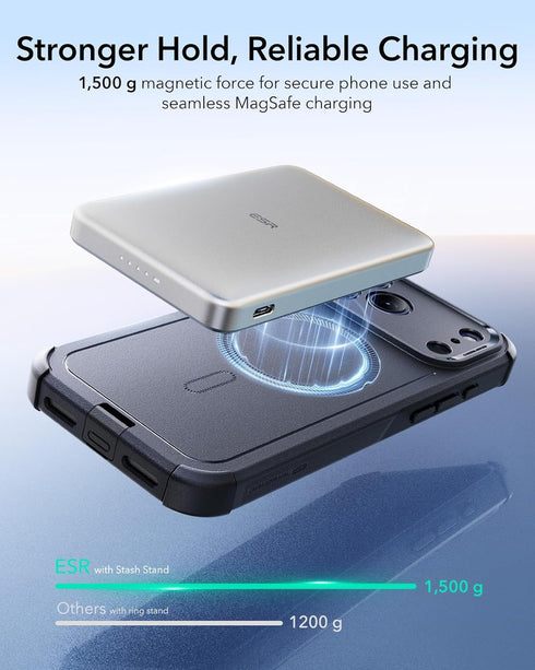 ESR 17 23ft for iPhone Pro Max Phone Case, Military-Grade Drop Protection, Shock-Absorbing Rugged Cover, MagSafe