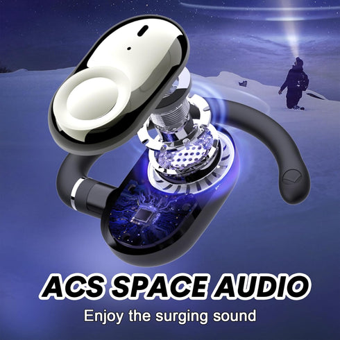 Purple Open Ear Headphones, Wireless 5.4 Bluetooth Hanging Earphones, TWS Earbuds with Ear Loops