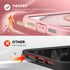 TIESZEN iPhone 15 Plus Case - Pink, Dustproof, MagSafe Compatible, with Privacy Screen & 9H Tempered Glass Protection.