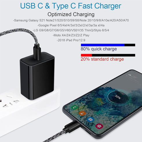 Super Fast Charger for Samsung Galaxy S24 S23 S22 S21 Ultra S20 FE Z Flip 5 Z Fold 5 A15 5G A25 A14 A04s A03s A13 A53