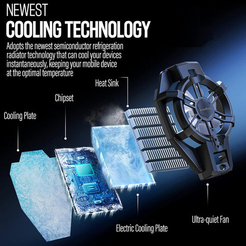 TRILINK Phone Cooler with Rechargeable Battery, Phone Cooling Fan for Gaming, Universal Clamp, RGB LEDS