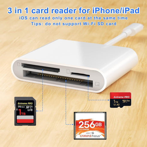 SZHAIYIJIN 3 1 3-Slot 14/14 Pro/13/13 CF SD Card Reader for iPhone iPad, in Compact Flash Memory Card Reader Adapter