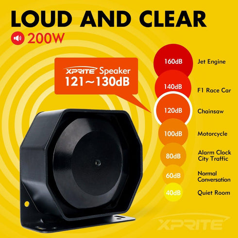Xprite Compact 200 Watt High Performance Extra Slim Siren Speaker (Compatible with Any 100 - 200 Watt Siren)