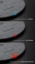 Encased Wireless Charger Pad for Samsung Models, Quick Charge 3.0, Fast Charging Qi Enabled, Non-Slip, Case Compatible