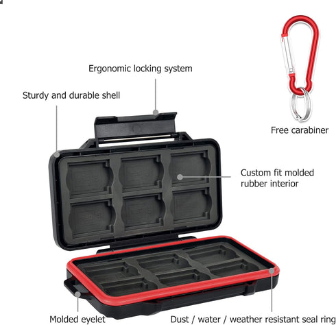 PROfezzion 24 Slots SD Card Holder, Water-Resistant & Anti Shock Memory Card Case