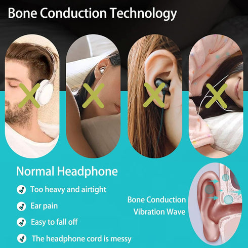 Hesond Pillow Speaker Bone Conduction Stereo Bluetooth Wireless Music Mini Portable Sleep Headphones Bar Sleep Speaker