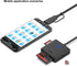 BENFEI 4in1 USB USB-C to SD Micro SD MS CF Card Reader Adapter, Compatible with iPhone 15 Pro/Max, MacBook Pro/Air