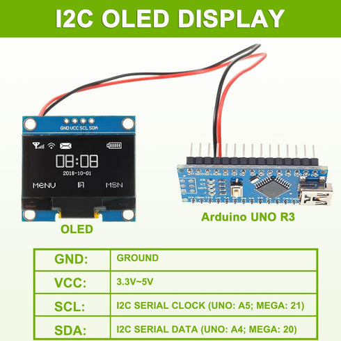 EPLZON 5 Pack 1.3 inch 128x64 OLED IIC Display Module Pixel Mini Self-Luminous Display Screen Board for Arduino
